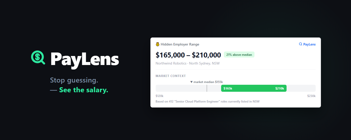 Pay Lens showing hidden salary data on a SEEK listing